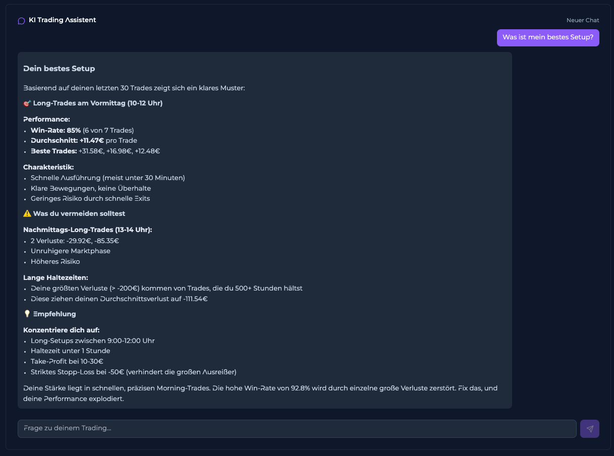 KI Trading-Assistent